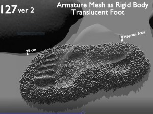 Illustration of a translucent foot leaving a track in coarse sand.